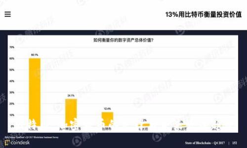 比特币：加密货币的先锋与未来发展趋势