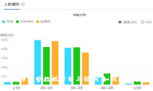 : 加密货币走势数据分析与预测：如何把握投资机会