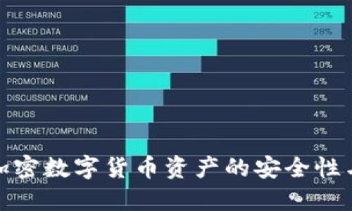 全面了解加密数字货币资产的安全性与投资策略