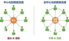 如何在TP钱包中将BNB兑换为