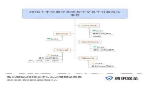 加密货币的未来：从基础到投资策略的全面解析