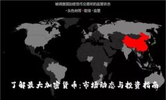 了解最大加密货币：市场