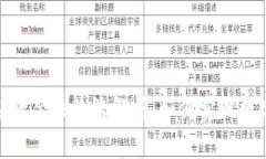 TP钱包流动资金池收益解析