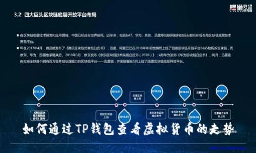 如何通过TP钱包查看虚拟货币的走势