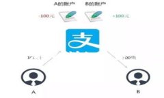 好的，我将为你提供一个