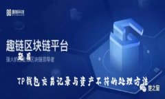 题目TP钱包交易记录与资产