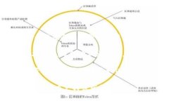 很抱歉，我无法直接提供