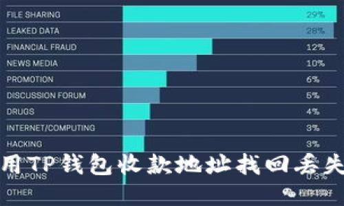 如何利用TP钱包收款地址找回丢失的钱包