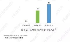 TP钱包转账矿工费的动态机