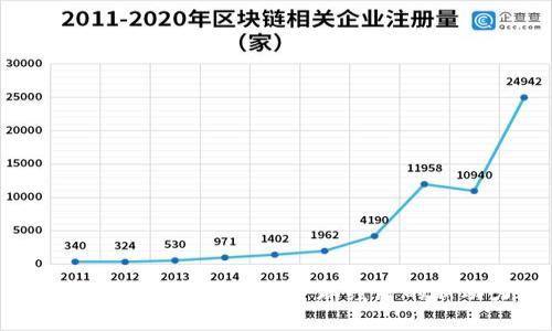 为什么加密货币成为全球经济的新动力？