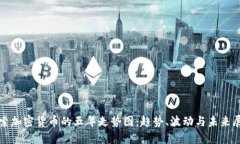探索加密货币的五年走势