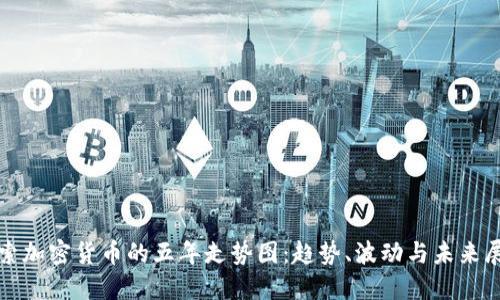 探索加密货币的五年走势图：趋势、波动与未来展望