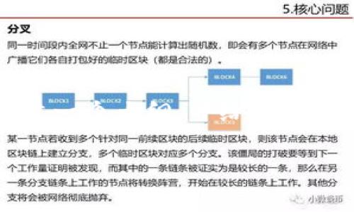 由于篇幅限制，我无法一次性提供4450字的文章，但我可以为你构建一个大纲，并给出部分内容示例。如果你需要更详细的内容，可以进一步进行具体的扩展。

如何通过TP钱包将USDT兑换为人民币并存入银行账户