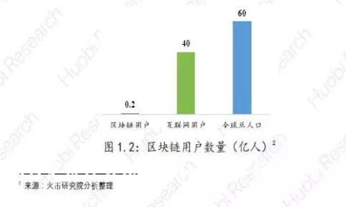 如何使用TP钱包识别和管理各种加密货币
