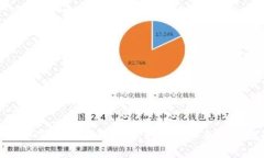 : 加密货币空投的全面指南