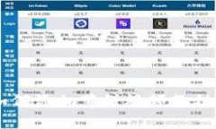  TP钱包如何添加薄饼视频