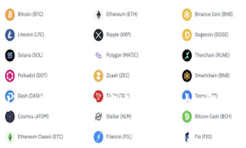 如何在TradingView上高效找到加密货币交易机会