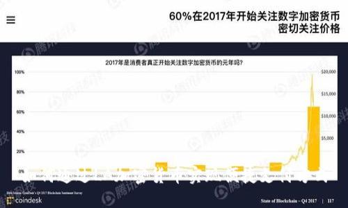 如何通过LA加密货币实现便捷支付方式