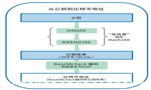  如何解决TP钱包在中国用户无法交易的问题