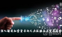 深入解析加密货币的几大