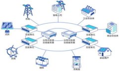 : TP钱包是否可以查询IP地