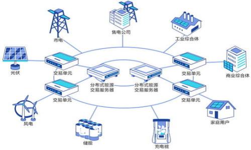 : TP钱包是否可以查询IP地址？
