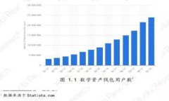 解决TP钱包闪兑一直显示兑