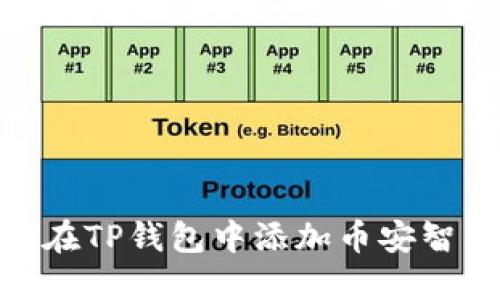 如何在TP钱包中添加币安智能链