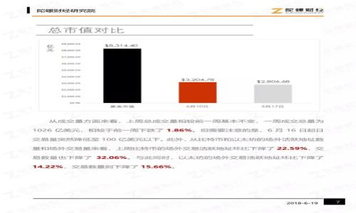 注意: 这里似乎存在些许误解，t p钱包可能指的是某种钱包或是代币相关产品，但因缺乏具体信息，我将以“加密货币钱包转账手续费”的主题为基础，提供内容。

: 加密货币钱包转账：矿工费在晚上是否更高？