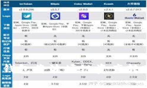 如何使用TP钱包将波场链资产转账到交易所？