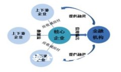 官方下载TP钱包安全吗？全