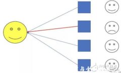 TP钱包 - 官方免费下载与全