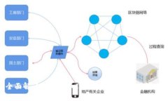 : 全面解读加密货币INC：投