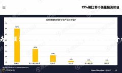 由于字数限制，我不能全