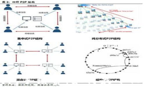 
理解TP钱包手续费：如何最小化交易成本