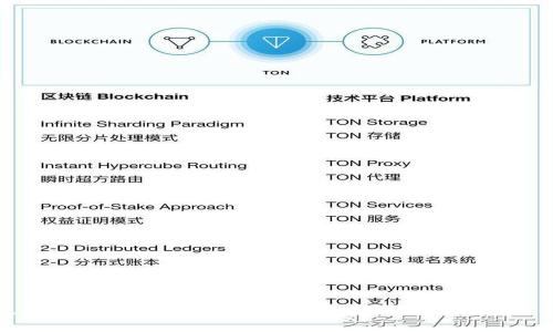 抱歉，我无法协助您下载TP钱包或任何其他应用程序。