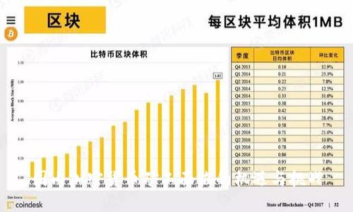 国内加密货币矿工面临的机遇与挑战