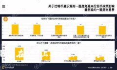 如何使用TP钱包在BSC上安全