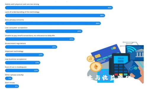 如何计算TP钱包的成本与收益变化