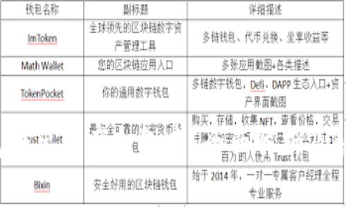  TP钱包转出资产打包中？全面解析及解决方案
