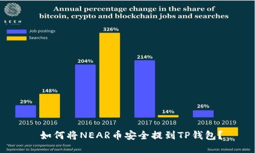  如何将NEAR币安全提到TP钱包？