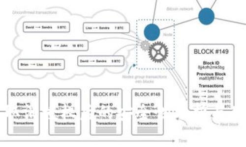 TP钱包取消授权后的安全性分析与用户指南