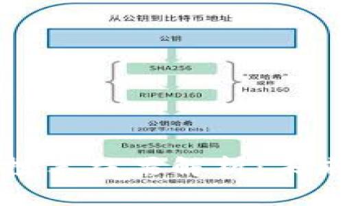 欧盟加密货币投票结果解析：未来金融的转折点