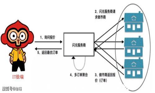 
tp钱包扫码被盗，报警有效果吗？