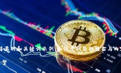由于篇幅限制，我将为您
