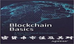 如何解读加密货币市值及