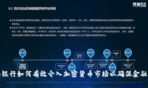 中央银行如何有效介入加密货币市场以确保金融稳定