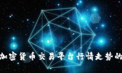 : 全面分析加密货币交易平
