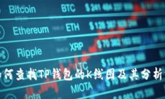 : 如何查找TP钱包的K线图及