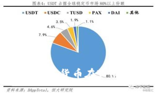 ```xml
如何确保你的数字货币在TP钱包中的安全性